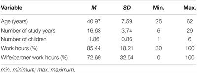 When Fathers Feel Socially Constrained to Assume a Role: A Negative Predictor of the Coparental Relationship in Switzerland